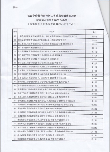 888